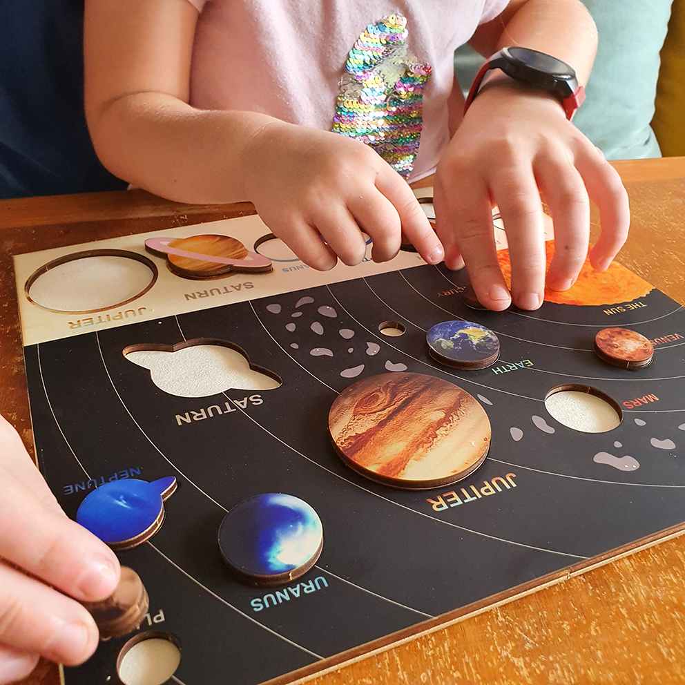The Solar System & the Planets