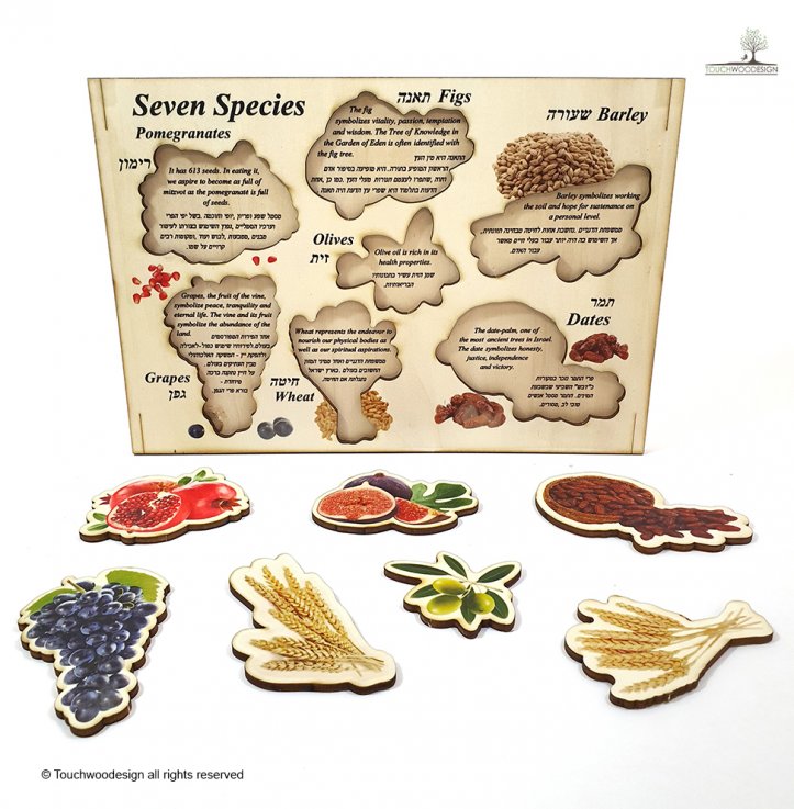 Seven Species