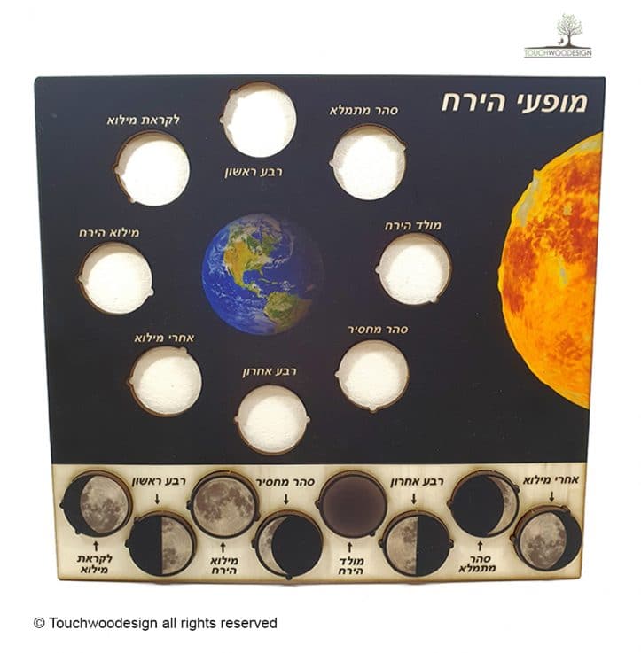 Educational Toys Moon Phases Puzzles Board Playset for Kids 3 Years Old