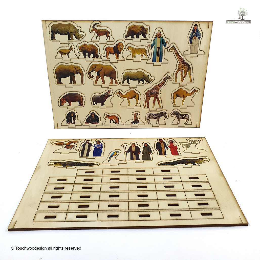 Noah’s Ark Facts & Figurines