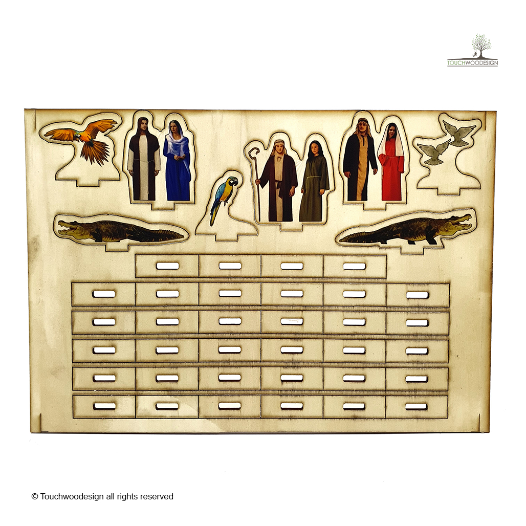 Noah’s Ark Facts & Figurines