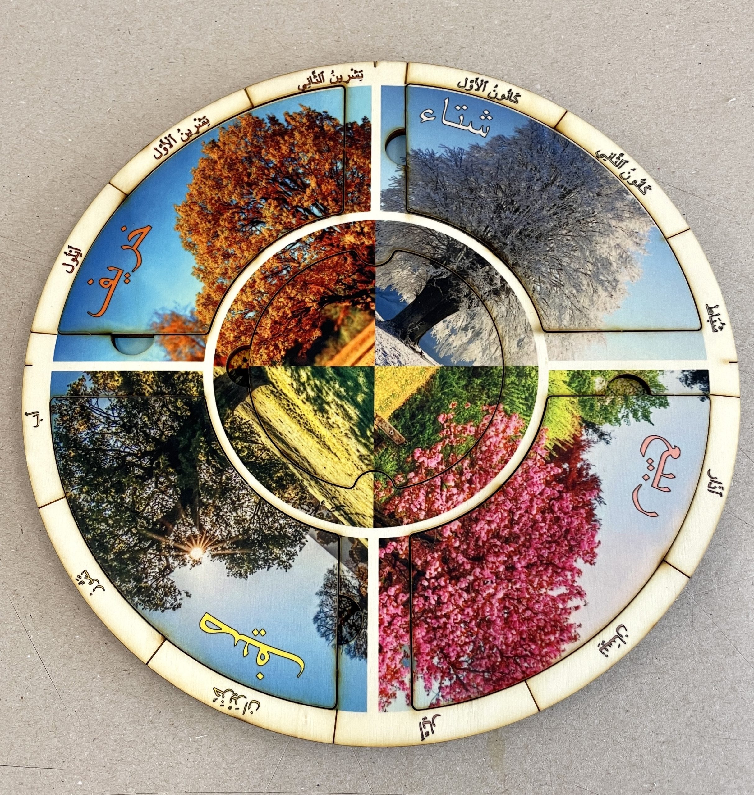 Seasons of the Year