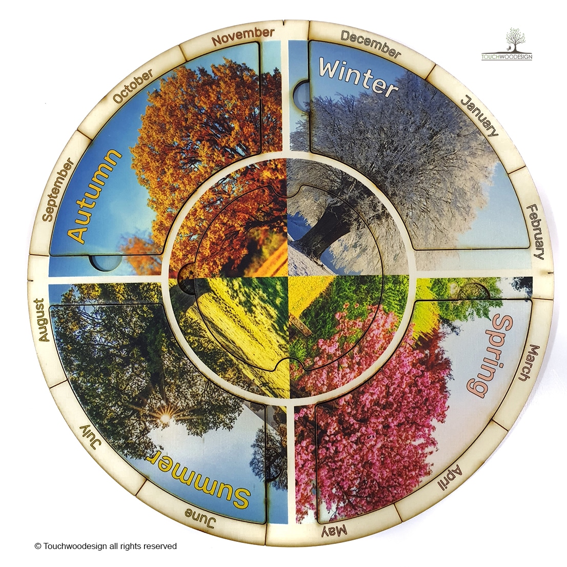 Seasons of the Year