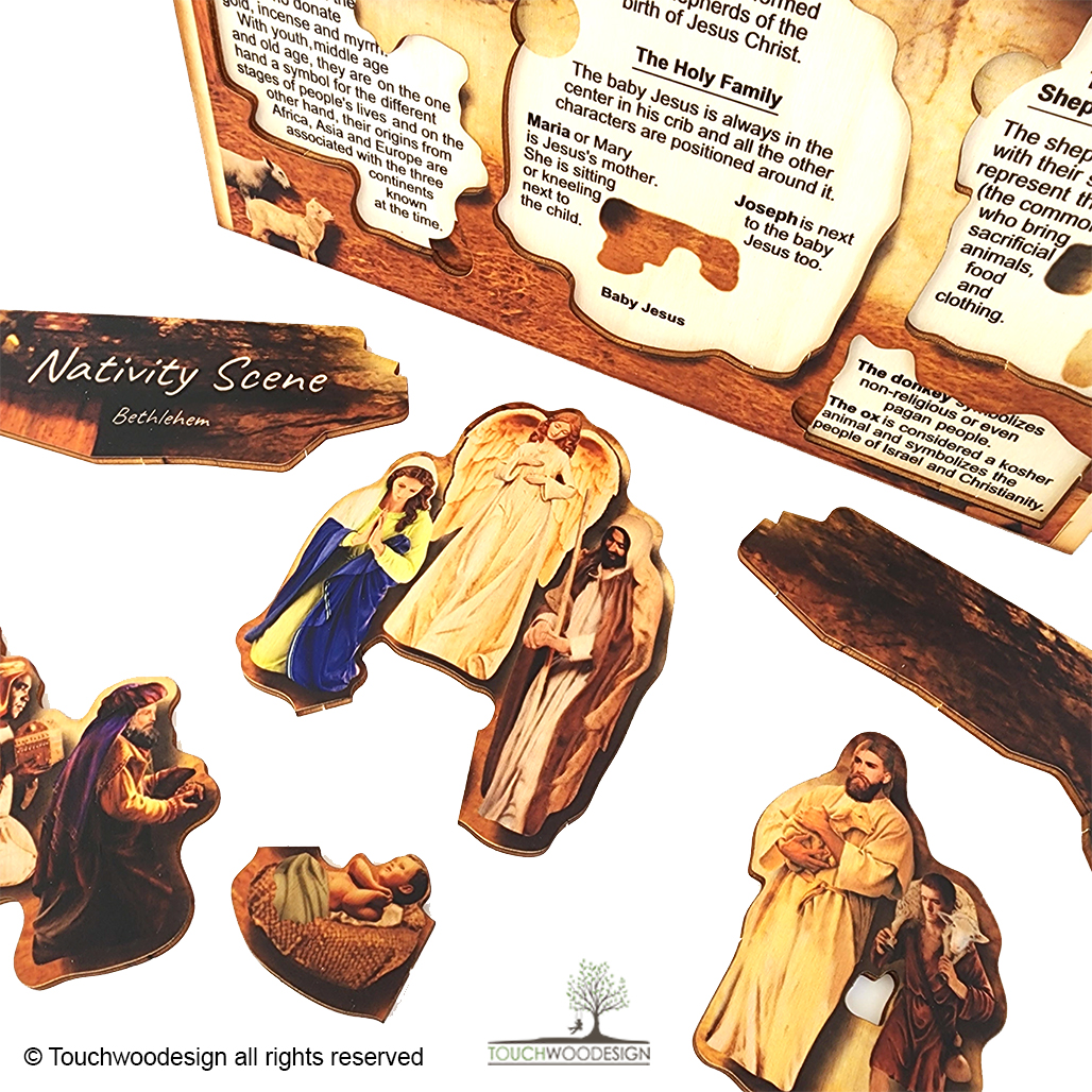 Nativity Scene – Bethlehem