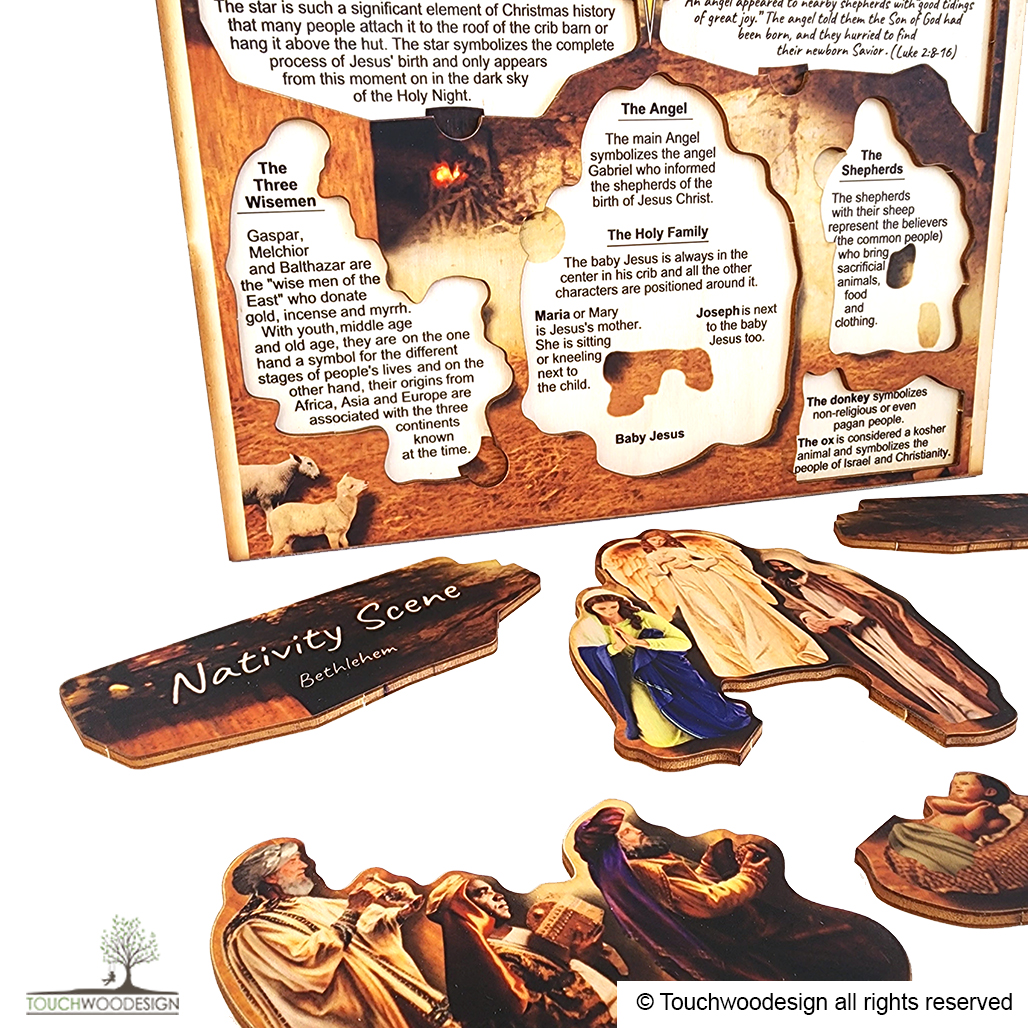 Nativity Scene – Bethlehem